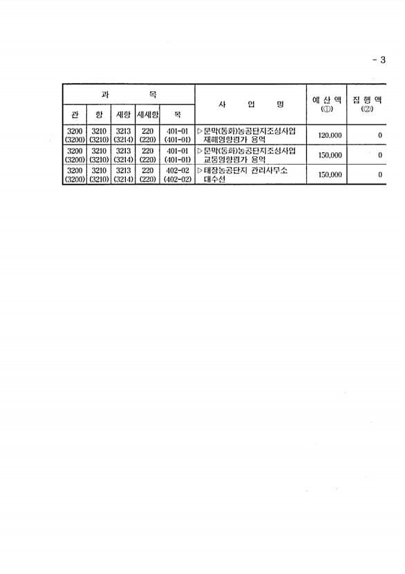 561페이지