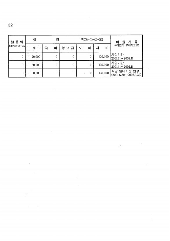 562페이지