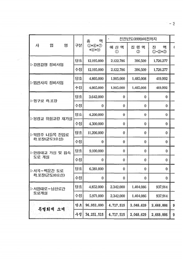 567페이지