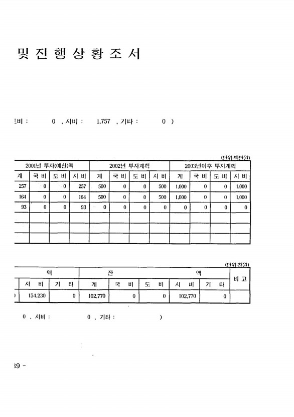 574페이지