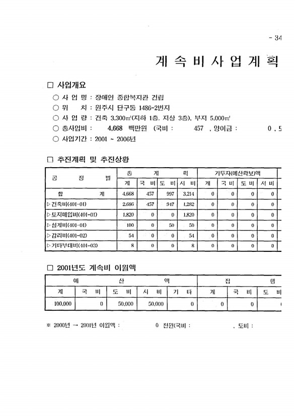 575페이지