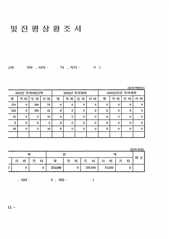 578페이지