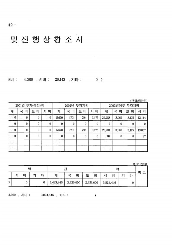 580페이지