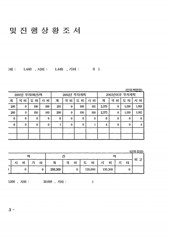 582페이지