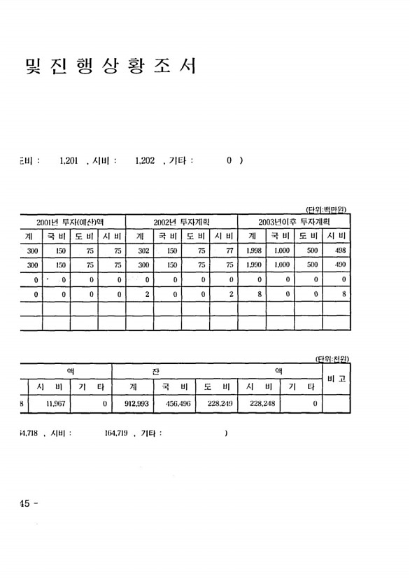 586페이지