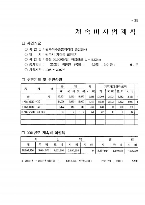 603페이지