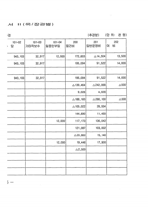 20페이지