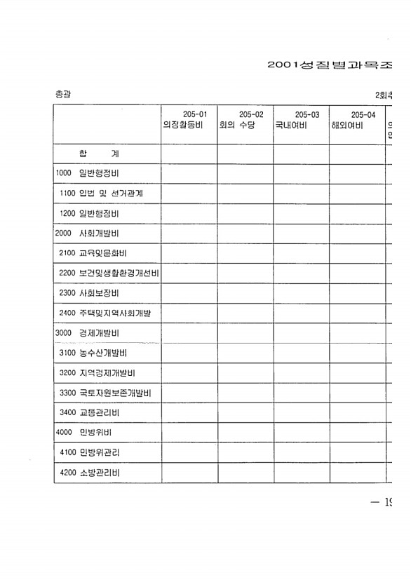 25페이지