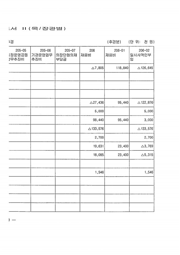 26페이지