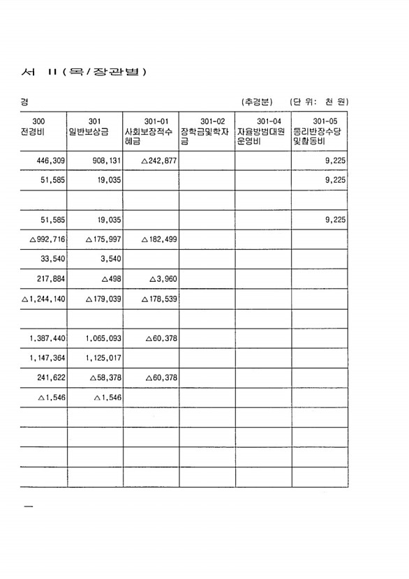 30페이지