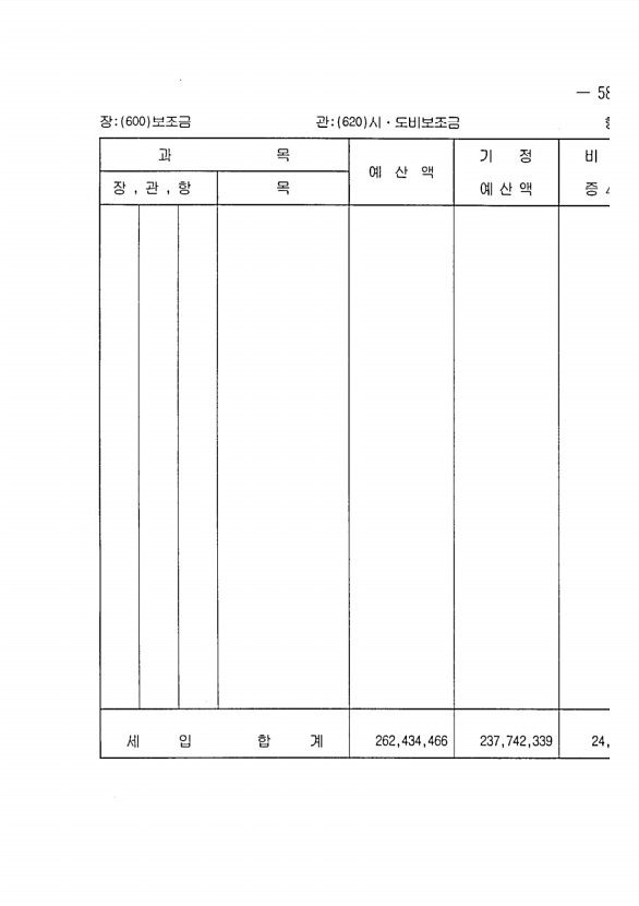 101페이지