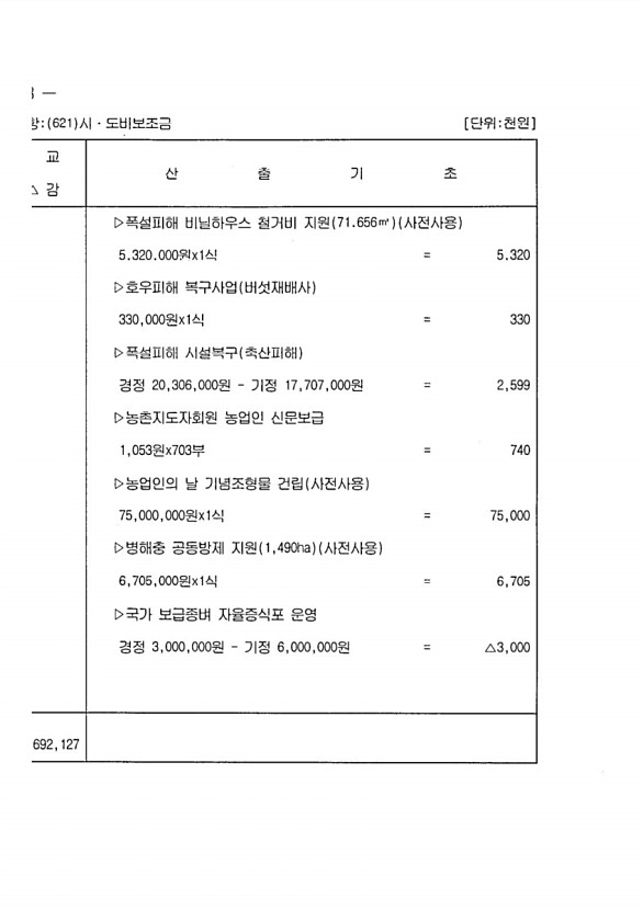 102페이지