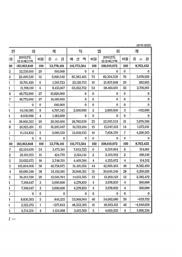 10페이지