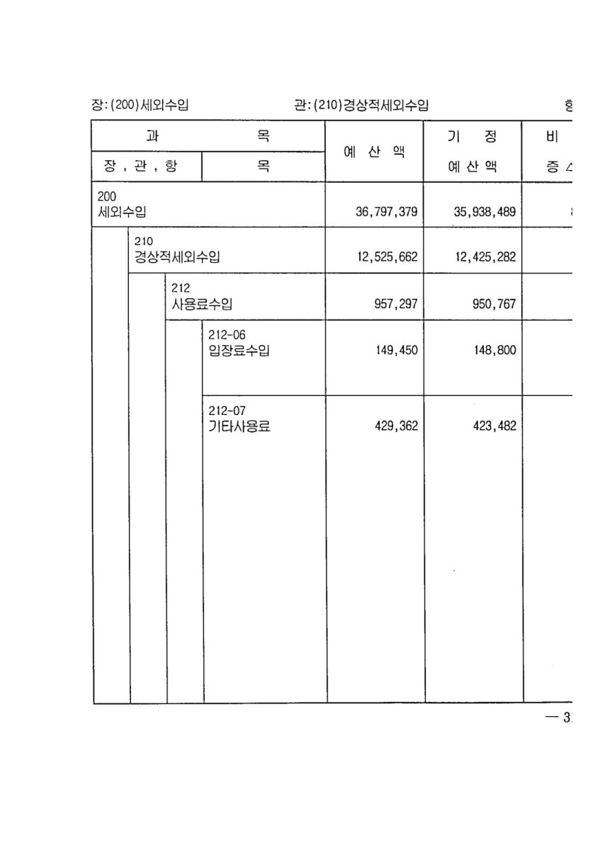 페이지