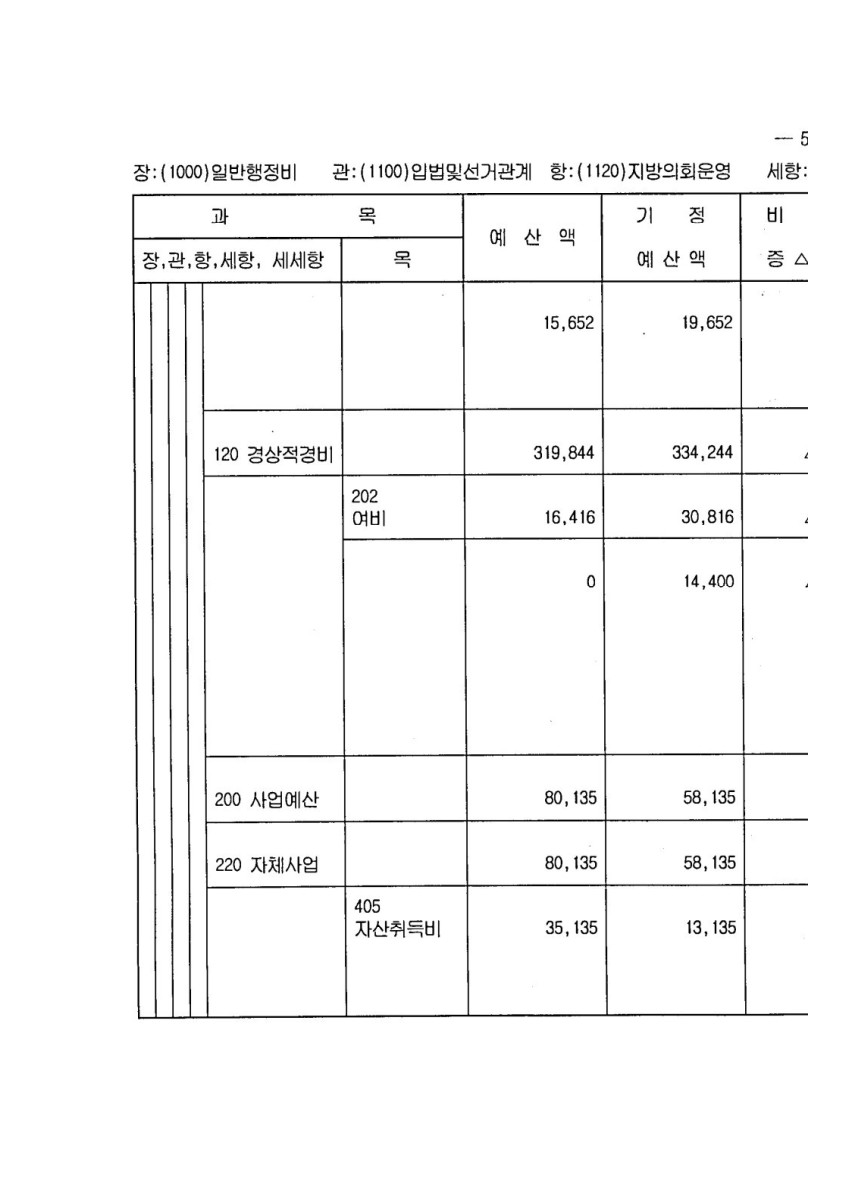 페이지