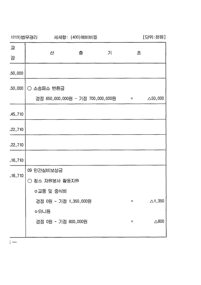 페이지