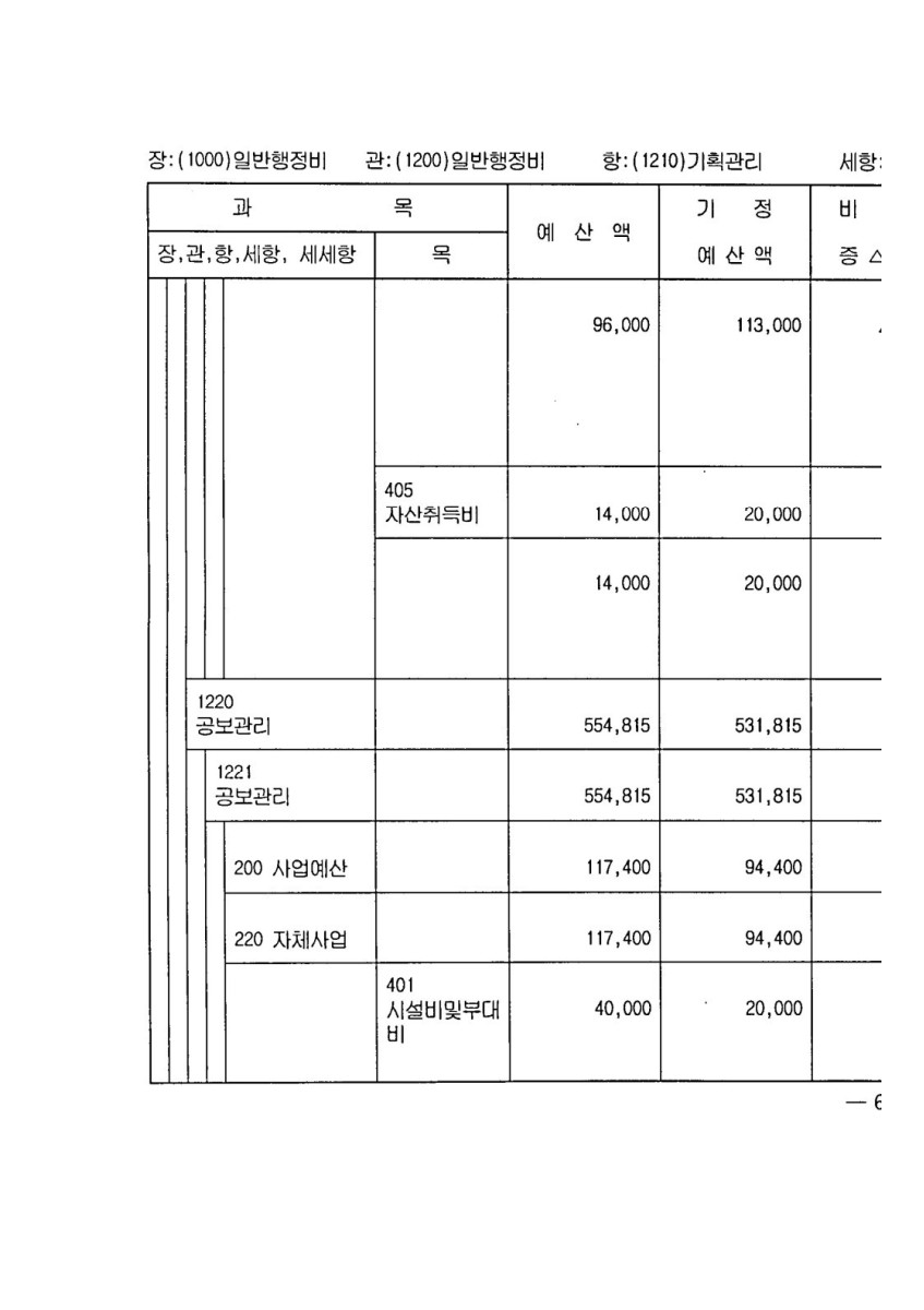 페이지