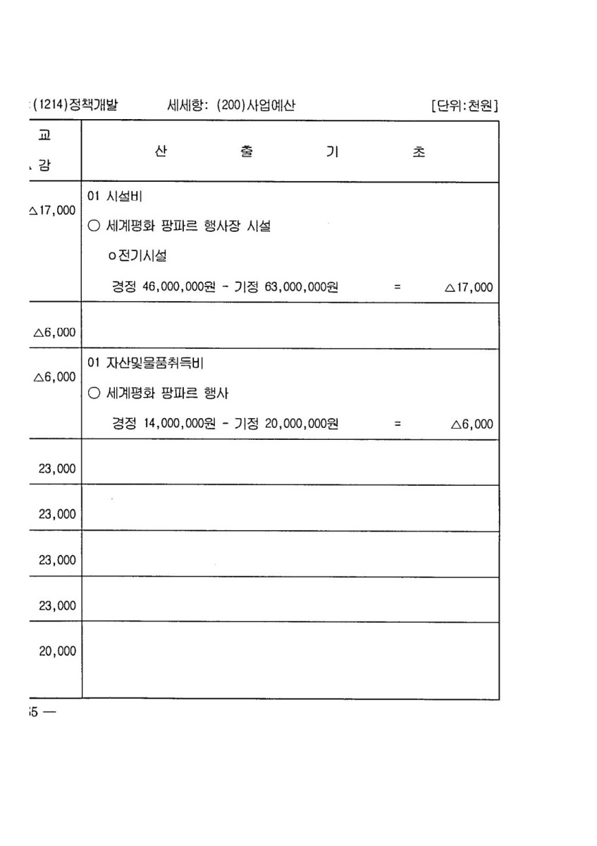 페이지