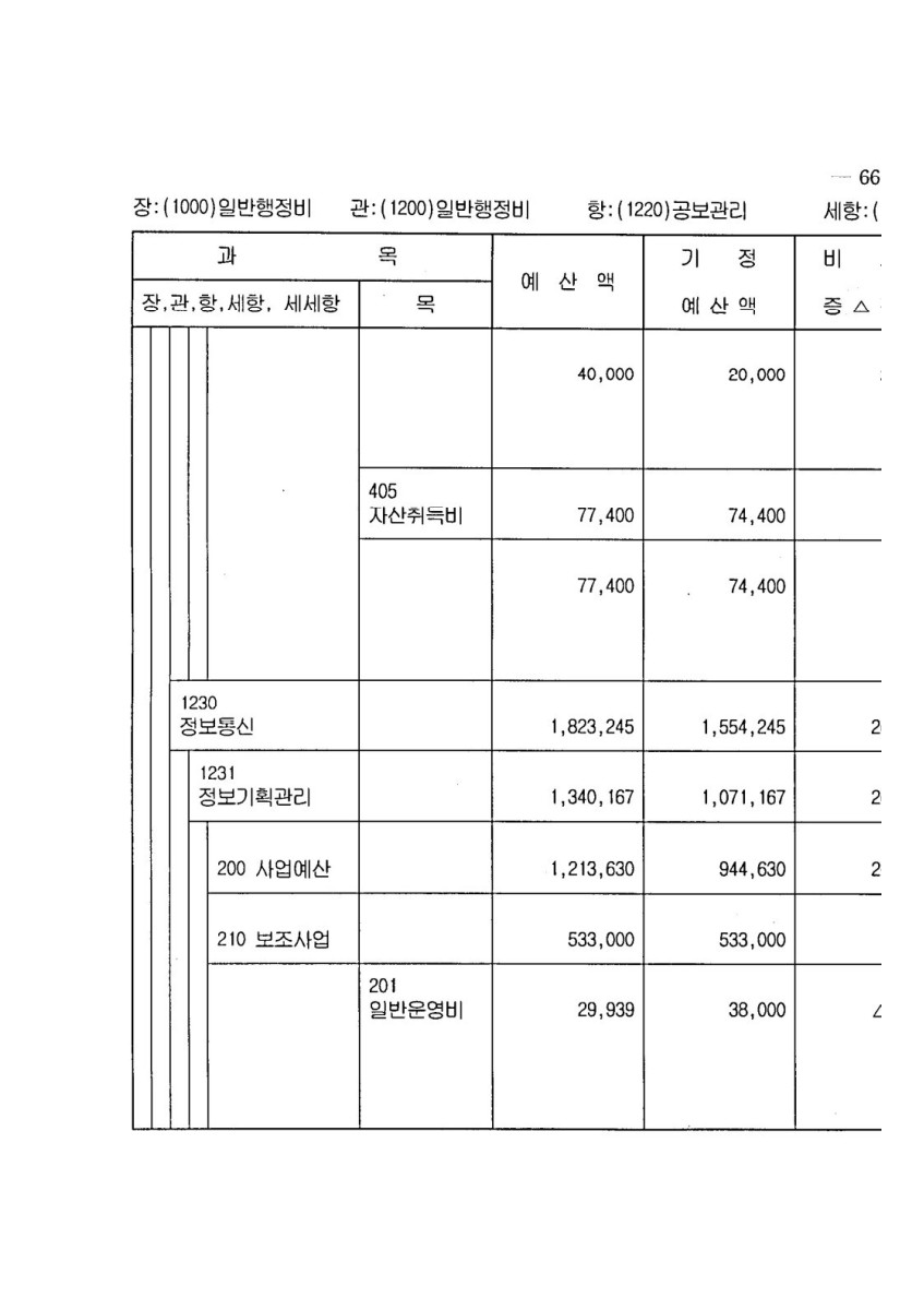 페이지