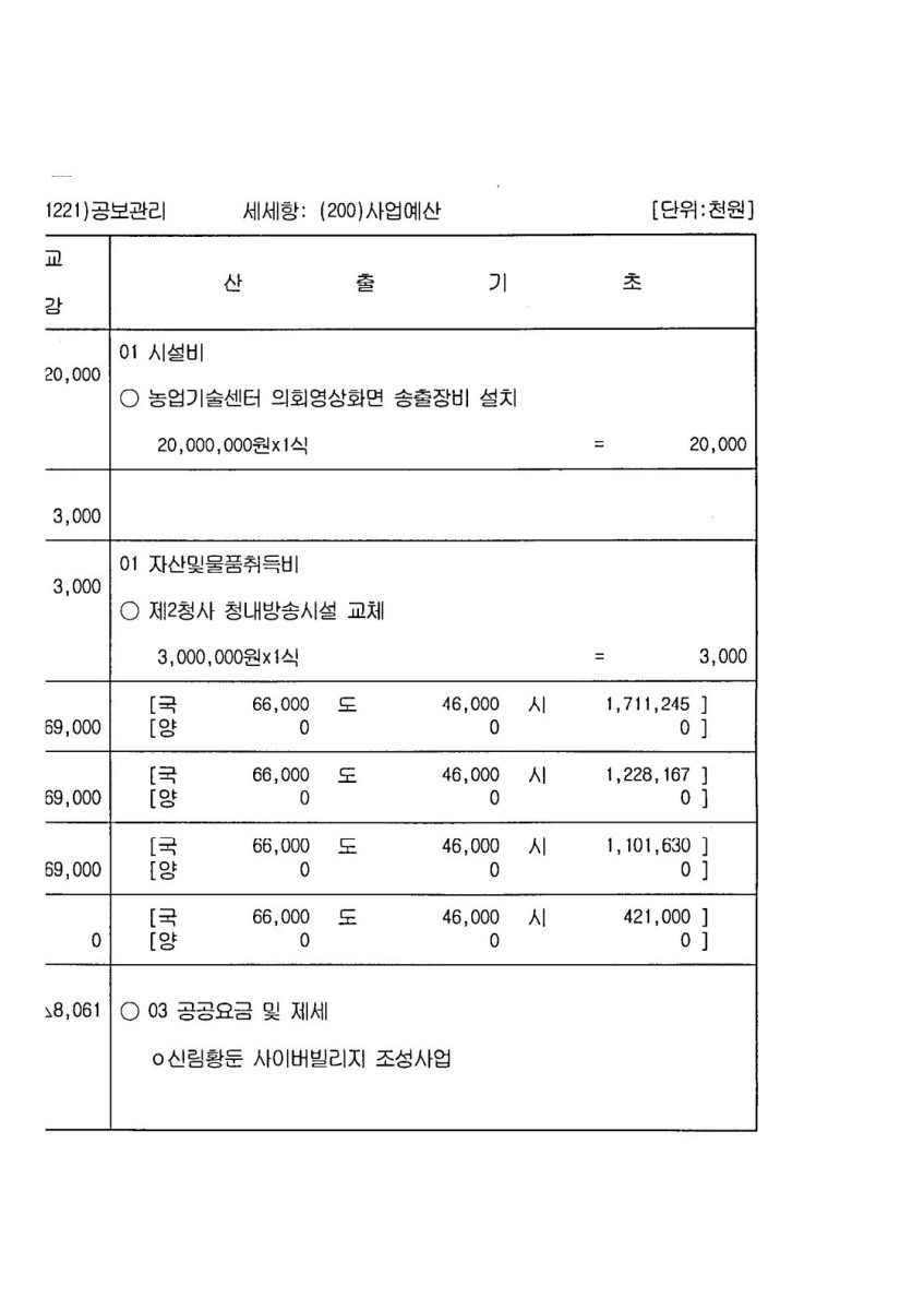 페이지