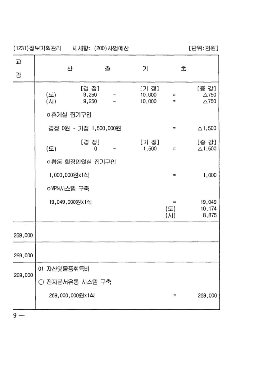 페이지