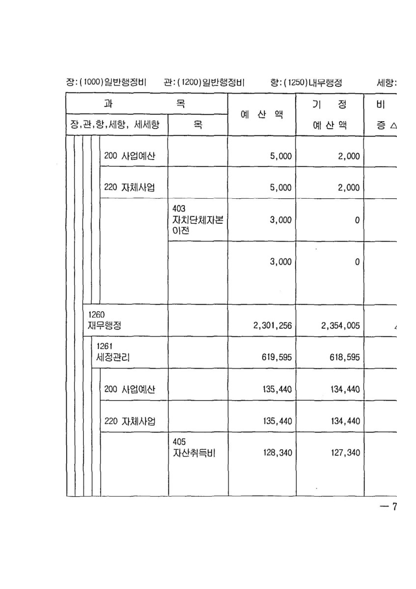 페이지