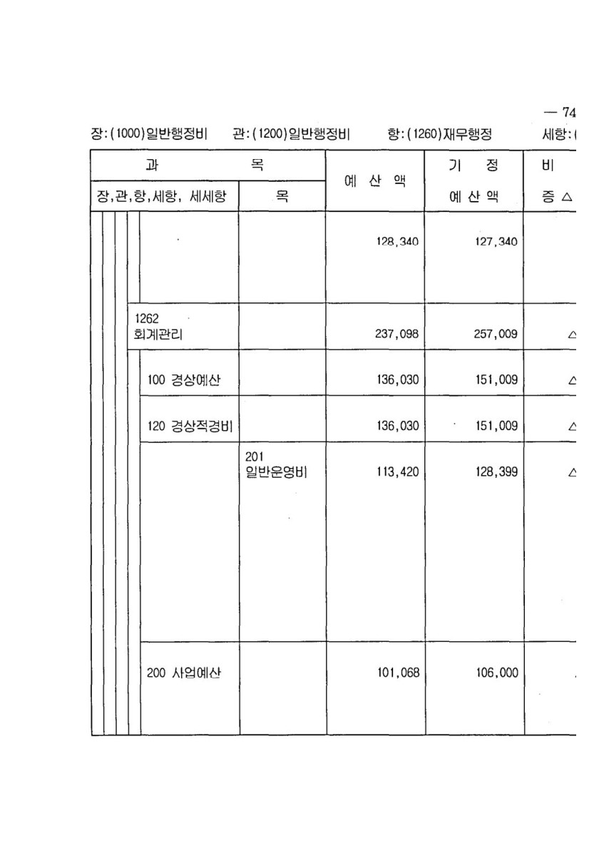 페이지