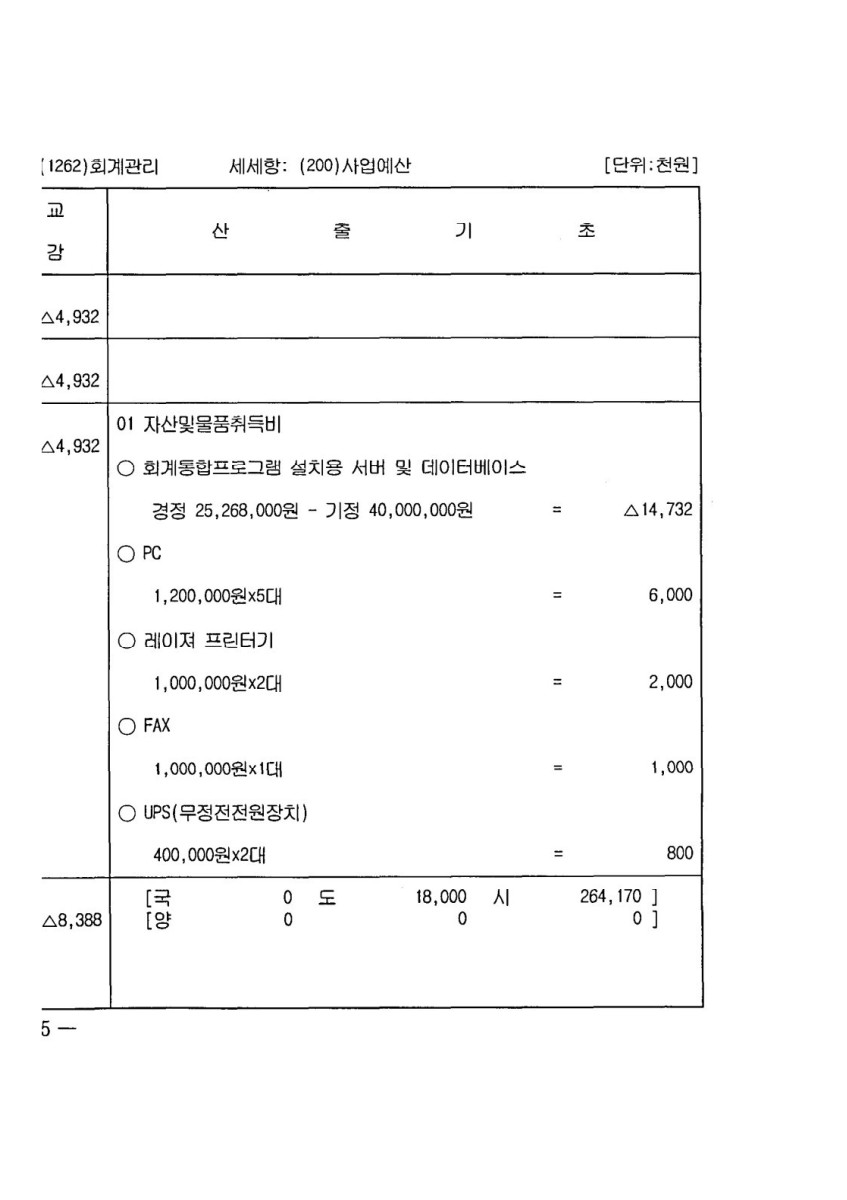 페이지