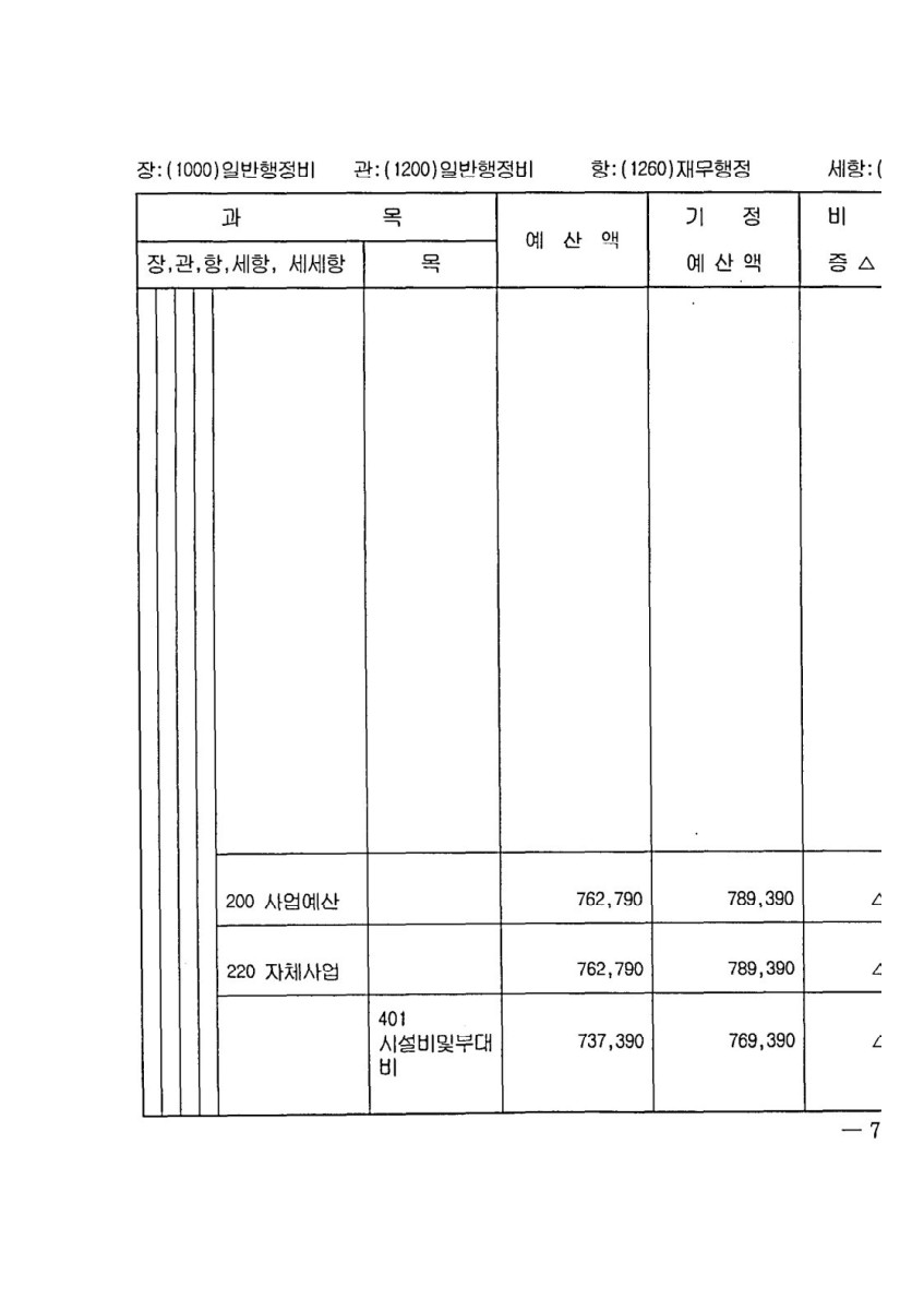 페이지