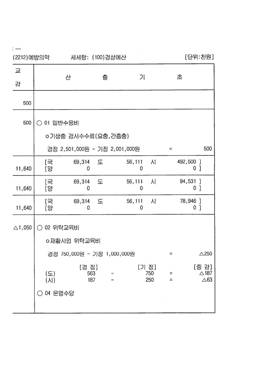 페이지