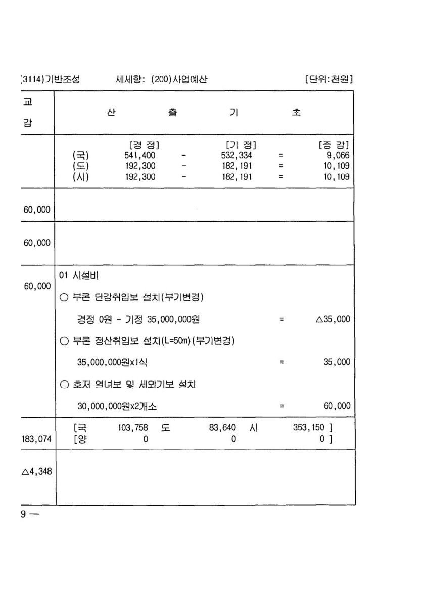 페이지