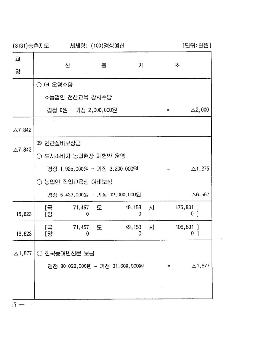 페이지