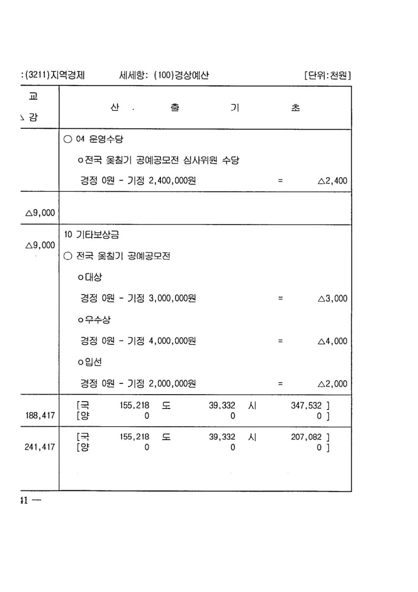 페이지