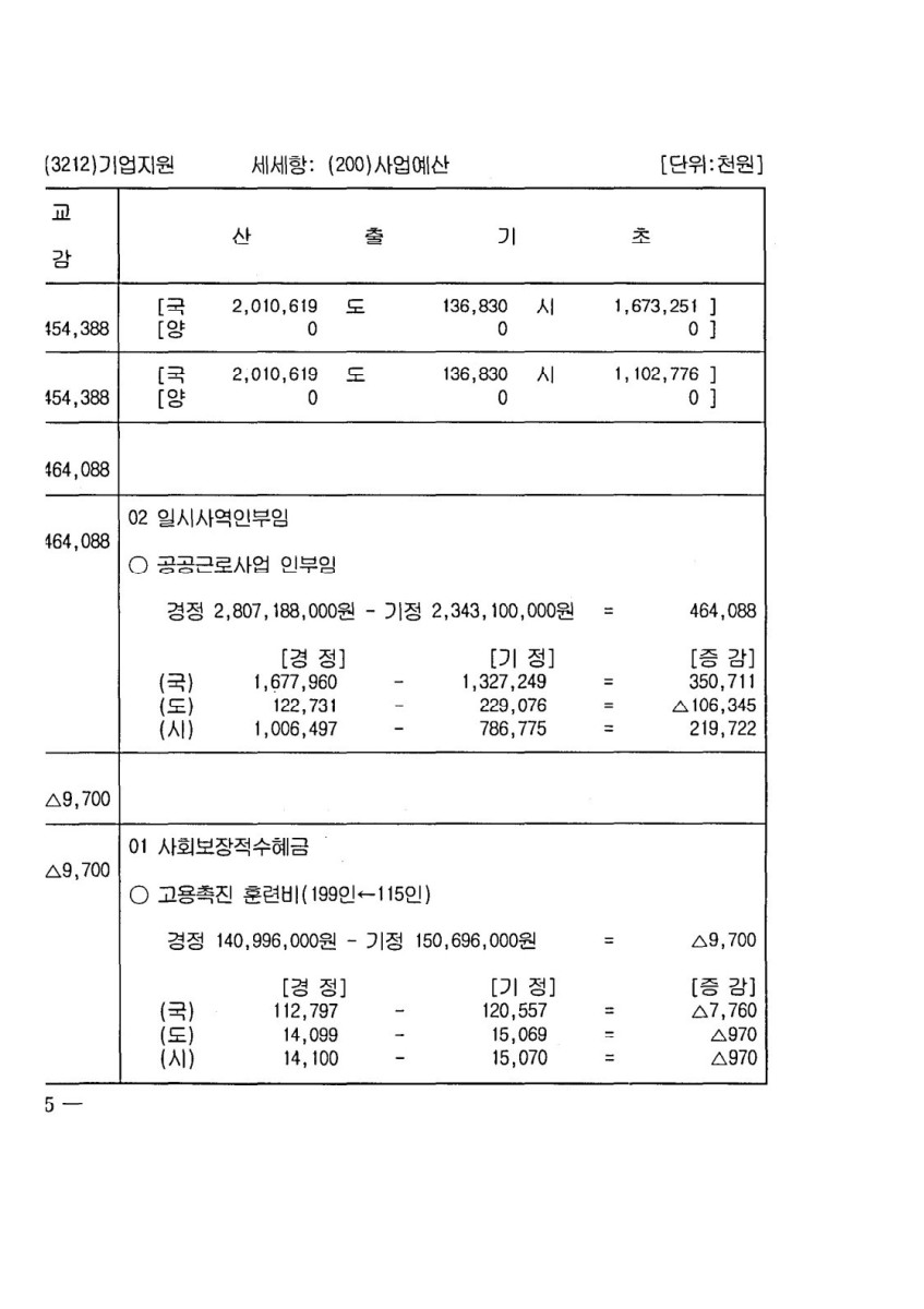 페이지