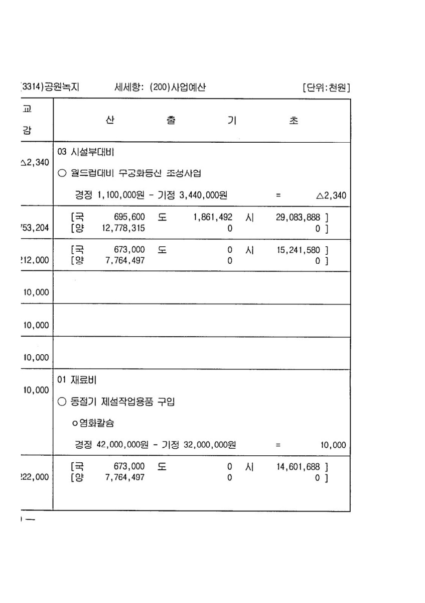 페이지