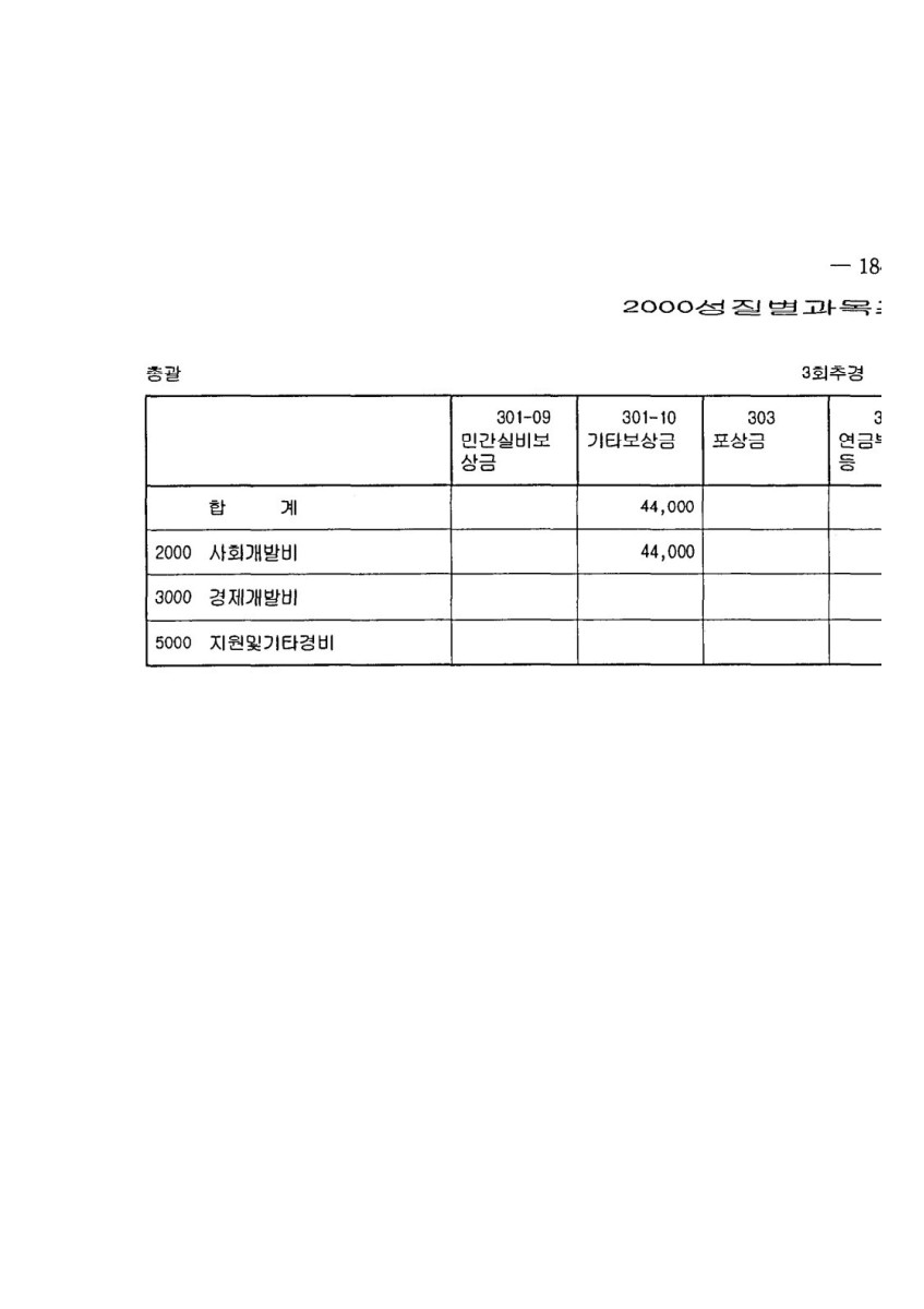 페이지