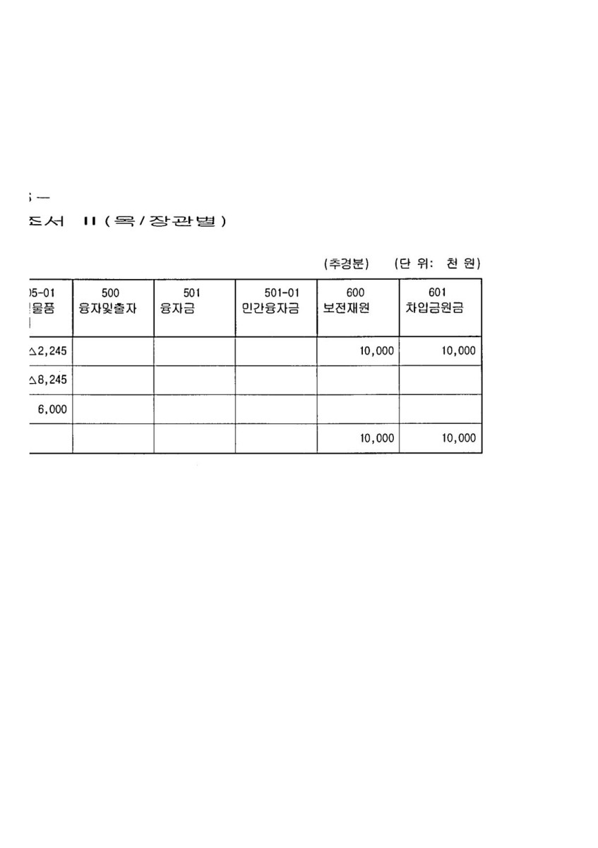 페이지