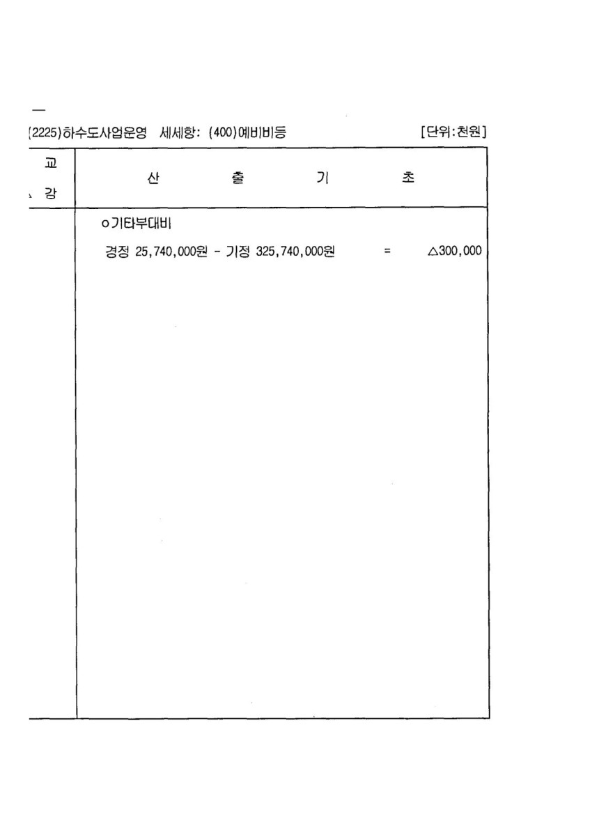 페이지