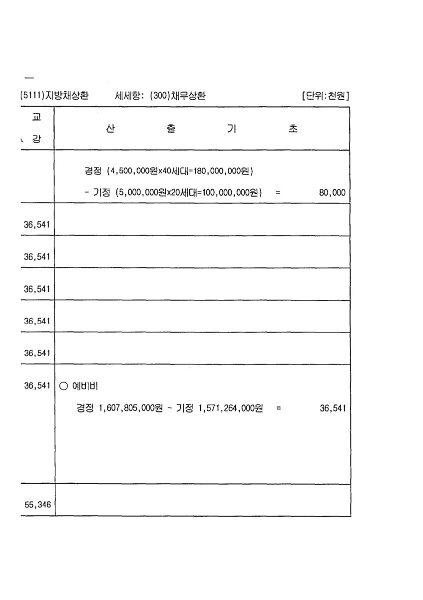 페이지