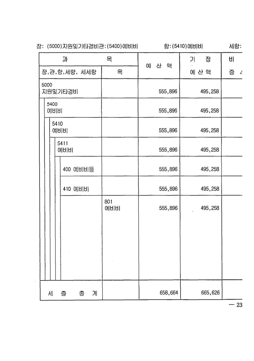 페이지