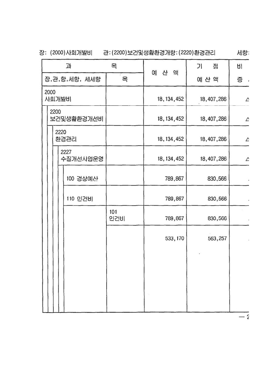 페이지