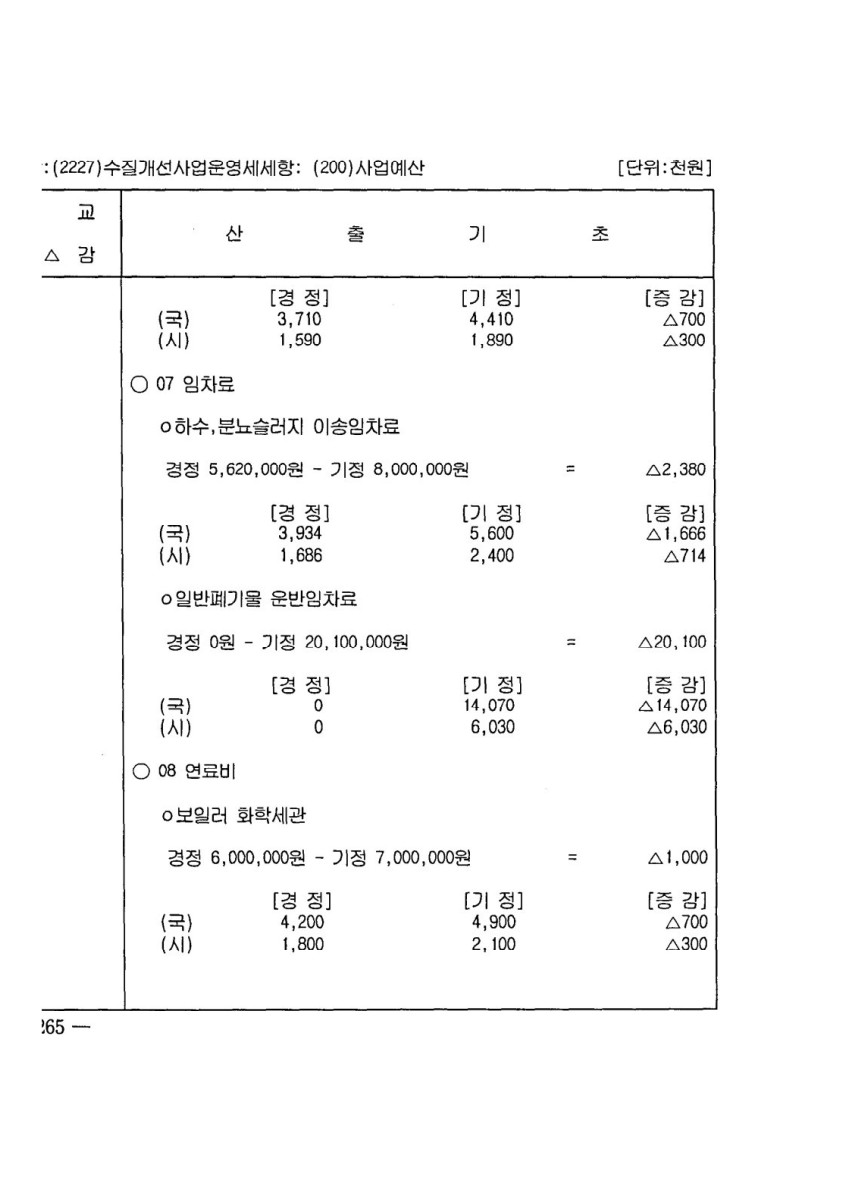 페이지