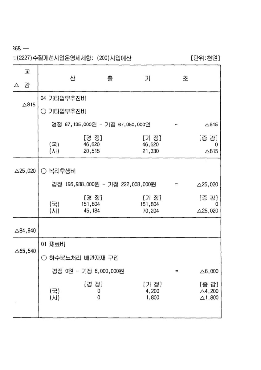 페이지