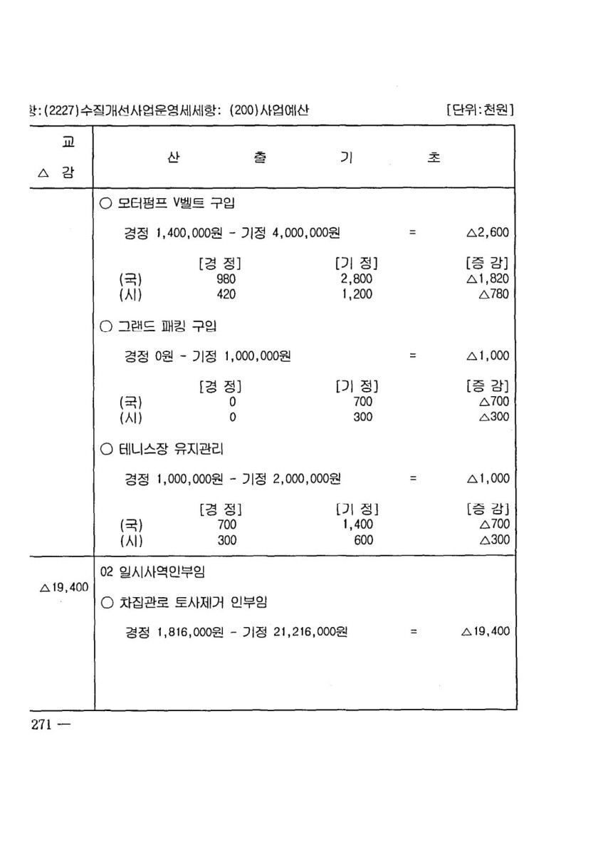 페이지