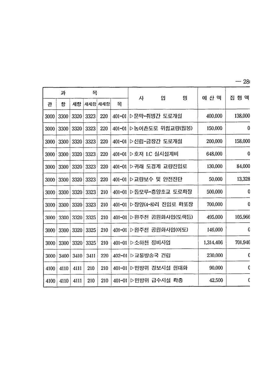 페이지