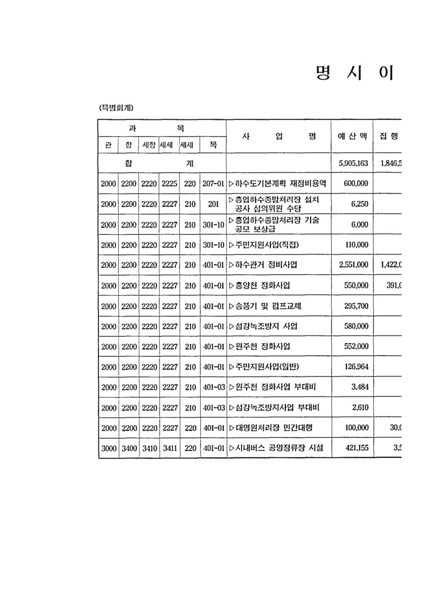 페이지