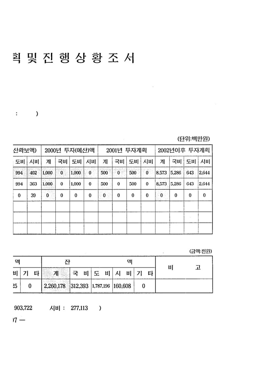 페이지