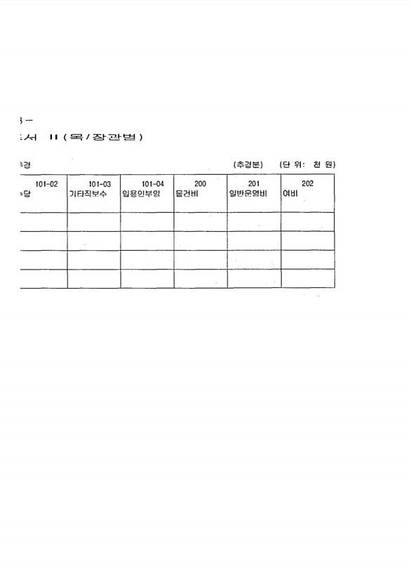 18페이지