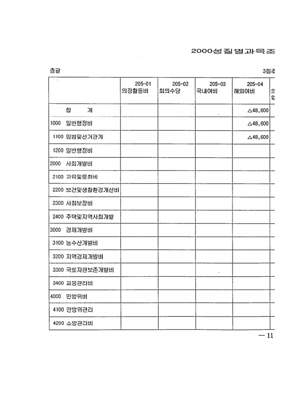 23페이지