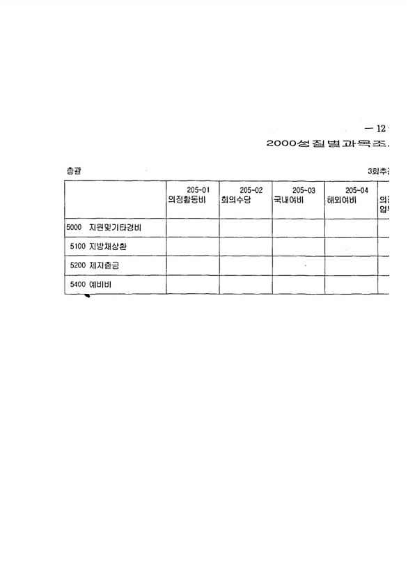 25페이지